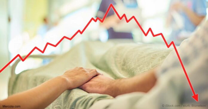 Is the Drop in US Life Expectancy as Bad as the Media Are Making It?