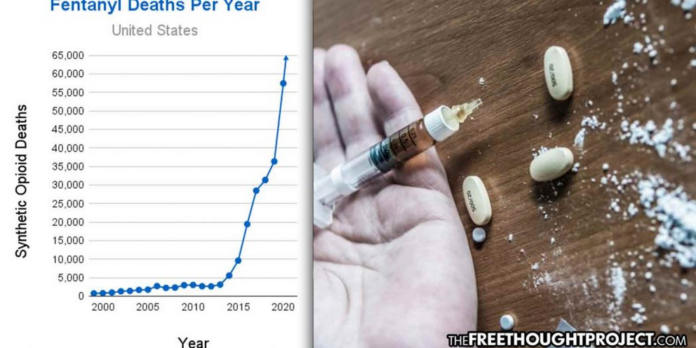 Leading cause of death for Americans aged 18-45 is NOT covid - it’s Fentanyl