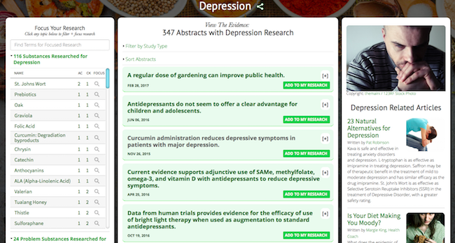 Depression Research Dashboard
