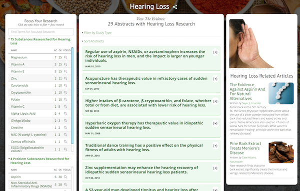 Hearing Loss Research Dashboard