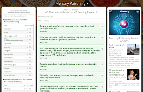 Mercury Poisoning Research Dashboard