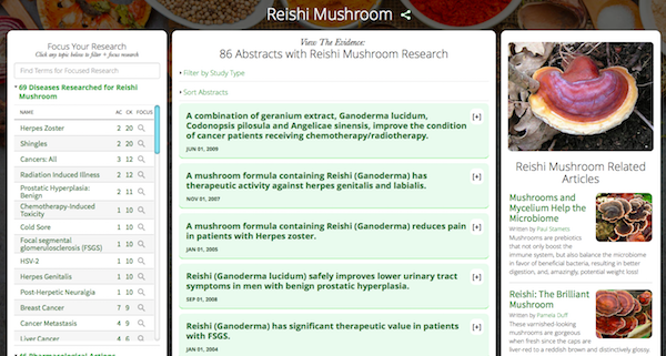 Reishi Lingzhi Mushroom Research Database
