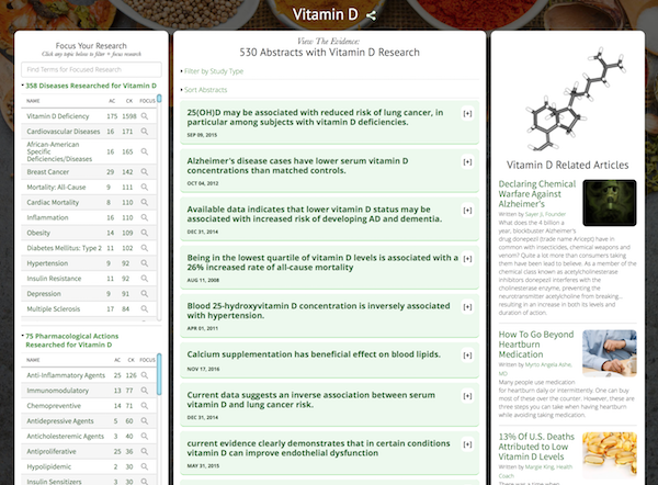 Vitamin D Research Dashboard