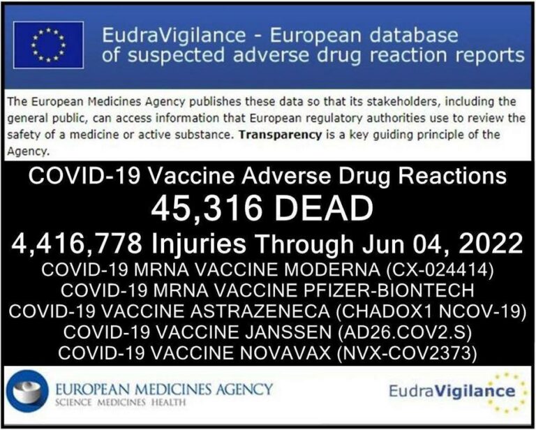 European Database of Adverse Reactions