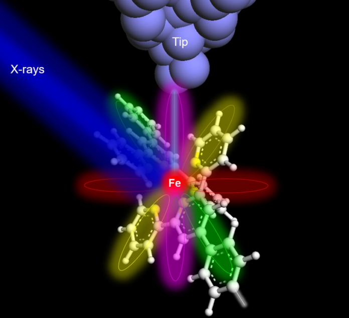 First x-ray of a single atom