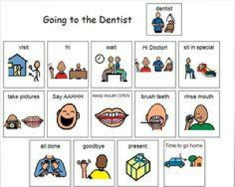 Dentistry, cavities, kids, autism