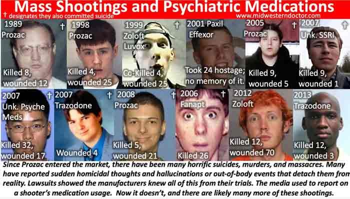 mass shootings medications