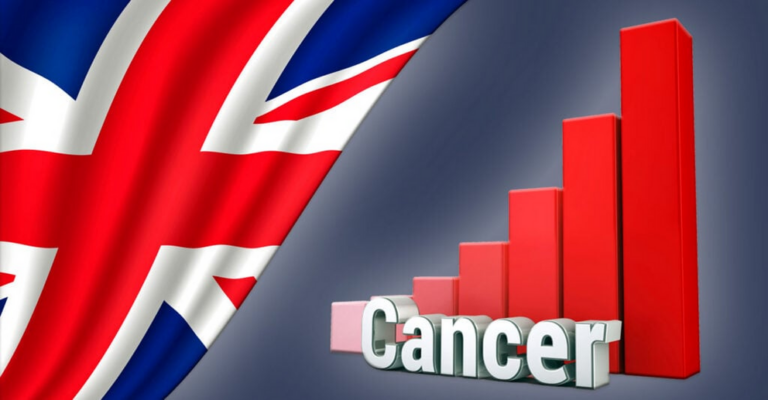 New report: young people dying of cancer at 'explosive' rates, UK government data shows