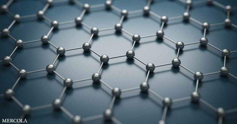 Is Graphene a Cure-All or Glyphosate 2.0?