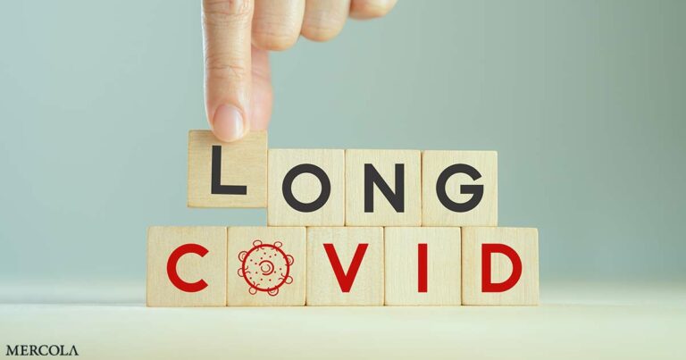 Latest Additions to Long COVID Recovery Protocol
