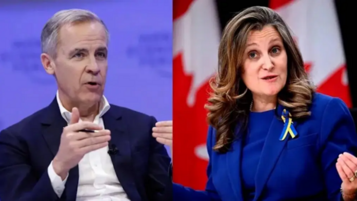 Eco-warrior Mark Carney: Set up to replace Trudeau and usher in Great Reset