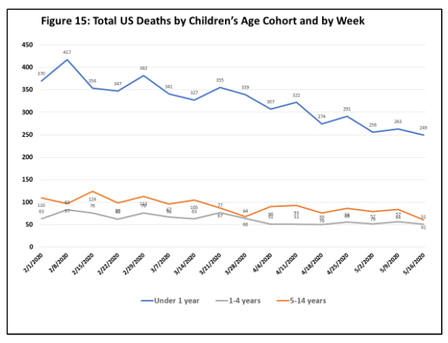 us deaths children